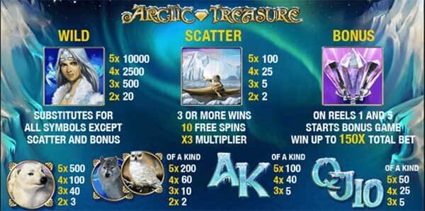 Arctic Treasure 5
