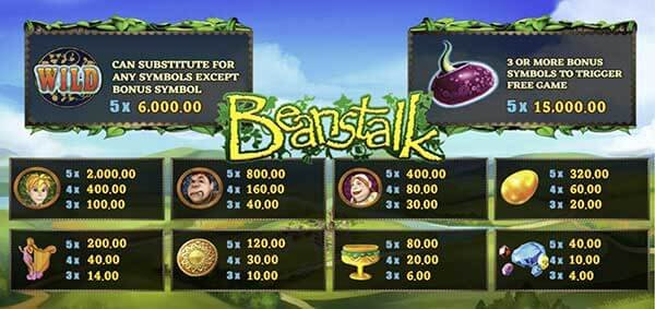Beanstalk 7