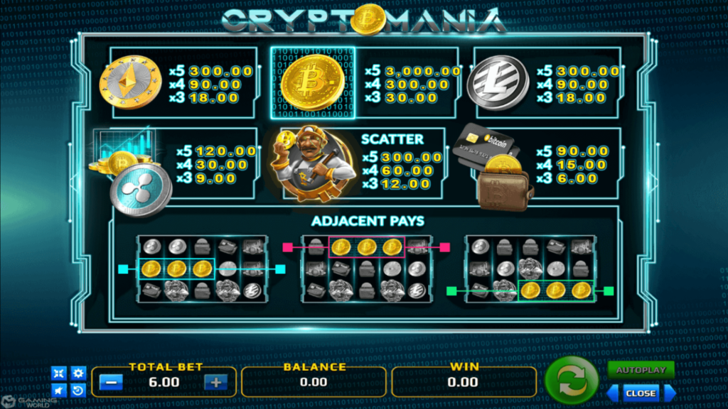 Crypto Mania 2