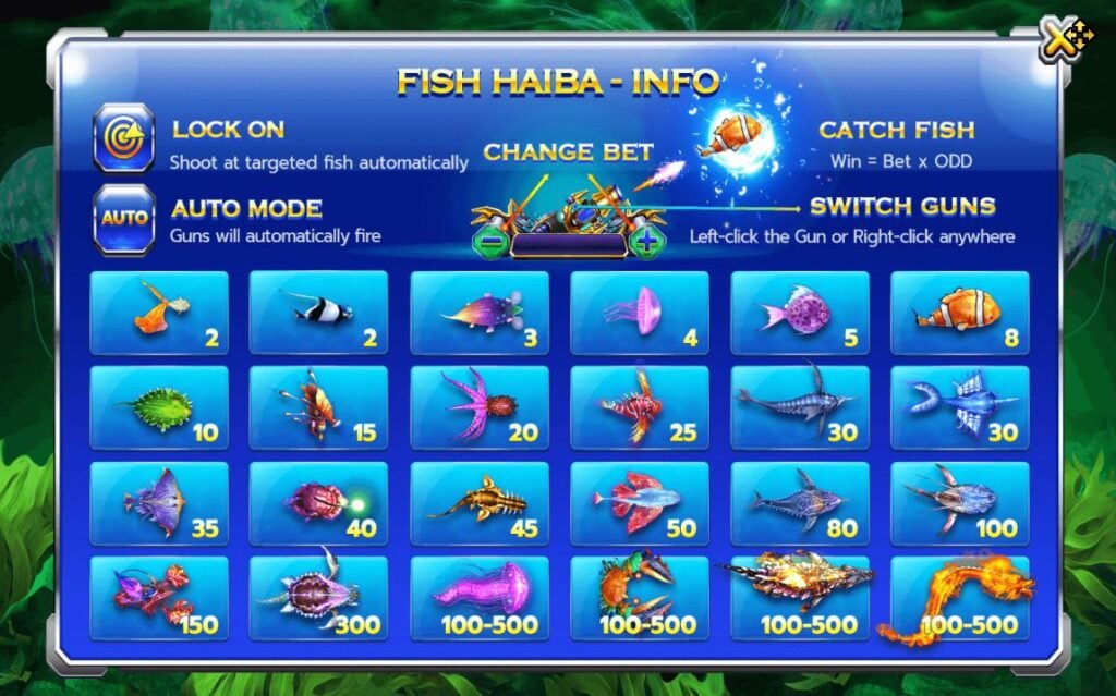 อัตราการจ่าย Fish Hunter Hai Ba Slotxo