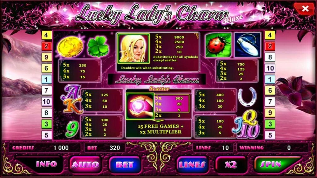 Lucky Ladys Charm Deluxe 2
