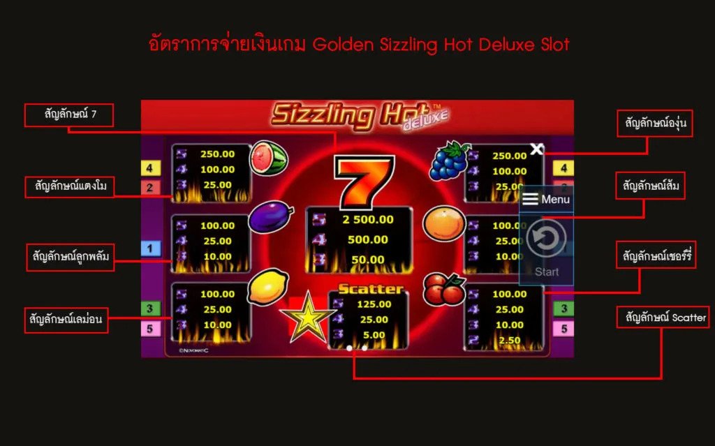 Sizzling Hot Deluxe 1