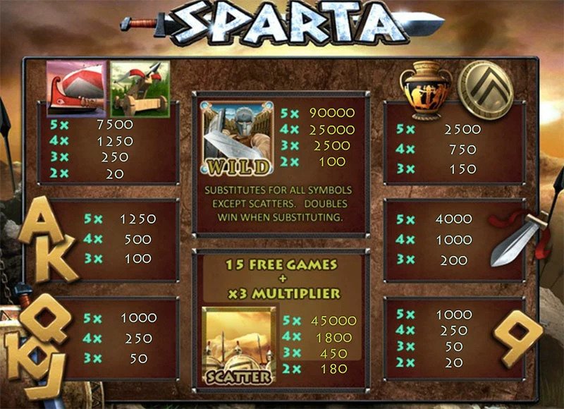 Sparta 5