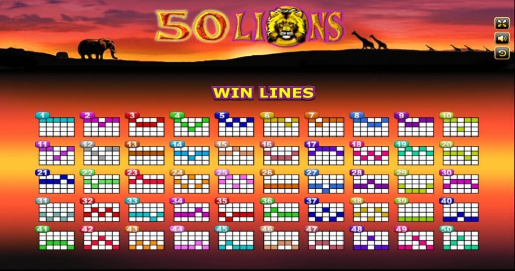 รีวิวเกมสล็อต 50 Lions