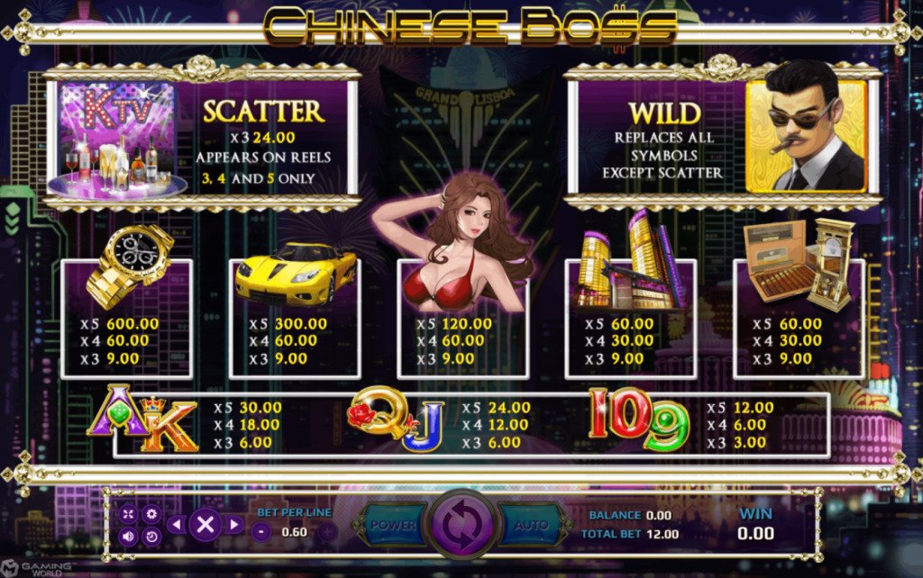 Chinese Boss Slot