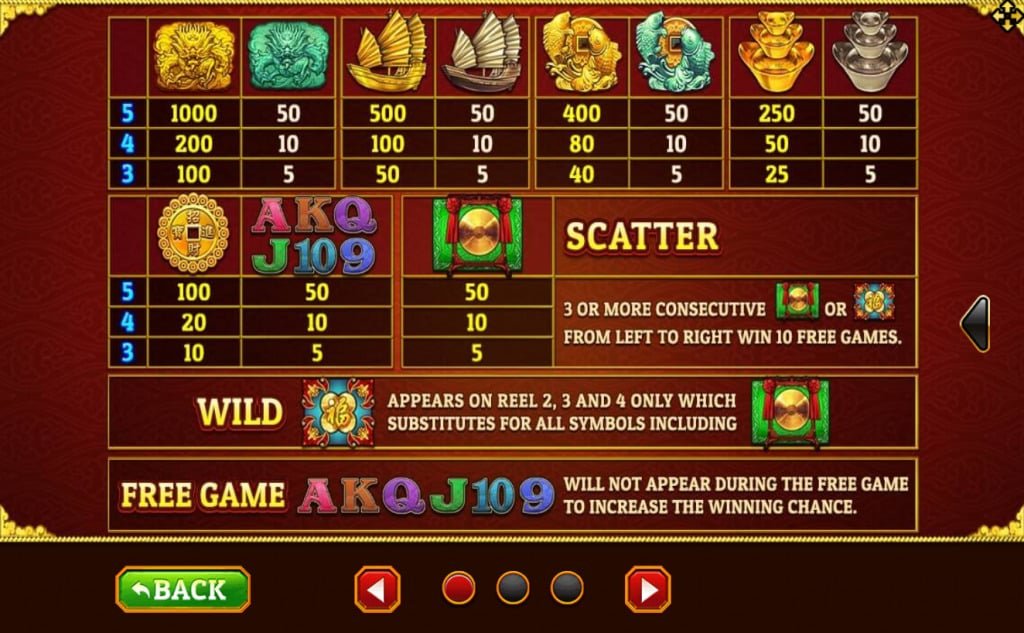 Golden Dragon slot