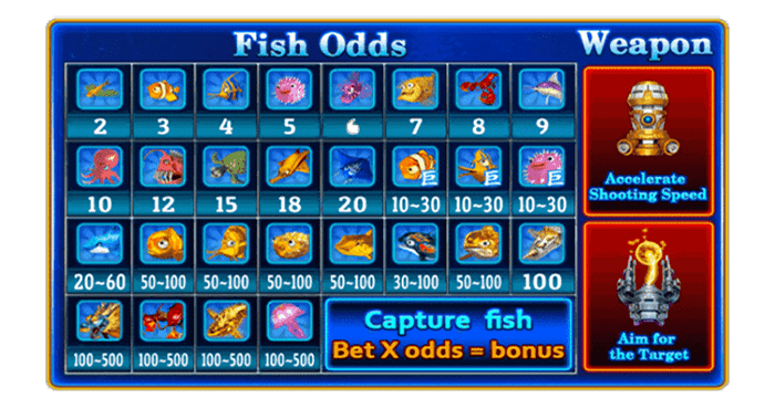 Fish Hunter 2 Super EX Novice