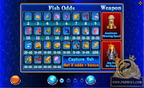 Fish Hunter 2 Super Ex Professional Slot