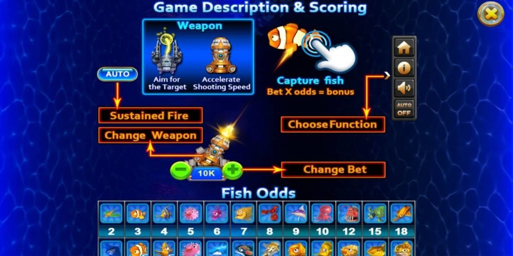 Fish Hunter 2 Super Ex Professional Slot