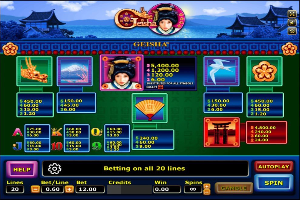 Geisha slot