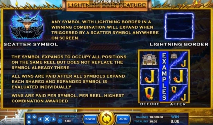 Lightning God slot