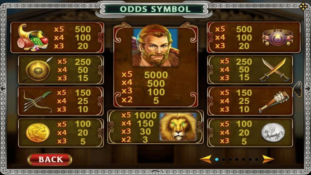 Hercules slot