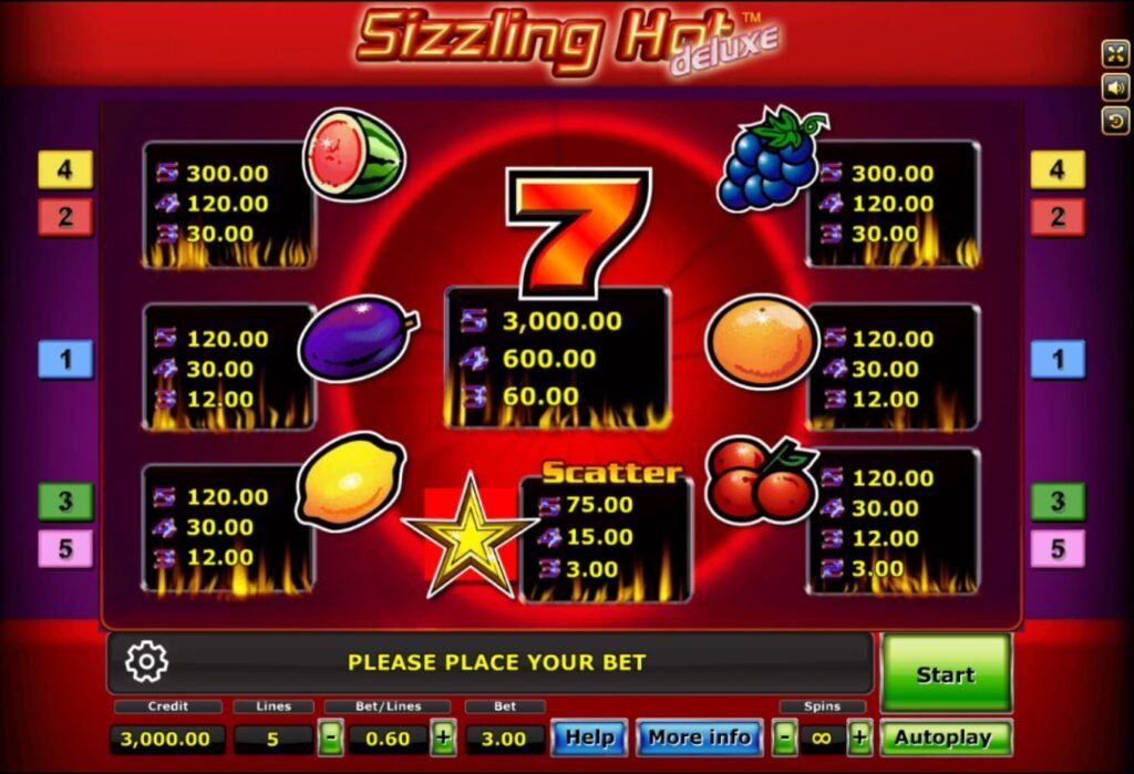 7 Sizzling Hot Deluxe slot